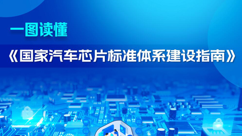 《國家汽車芯片標(biāo)準(zhǔn)體系建設(shè)指南》發(fā)布