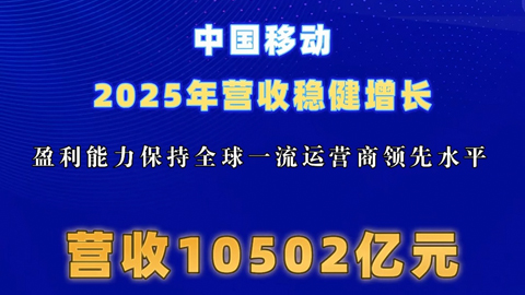 �Ї��Ƅ�2025��I�շ�(w��n)�����L��ӯ����������ȫ��һ���\�I���I(l��ng)��ˮƽ